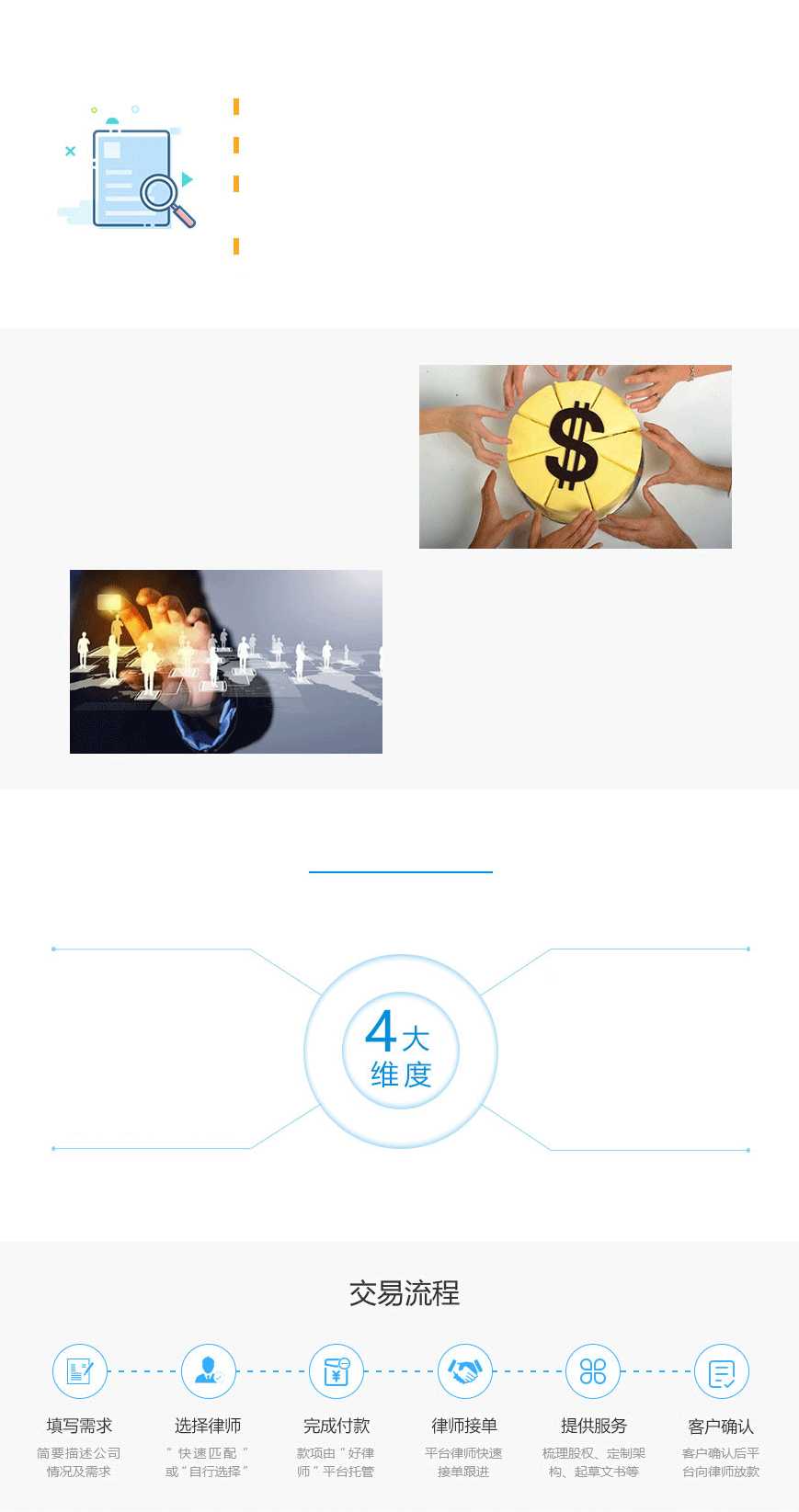 好律师